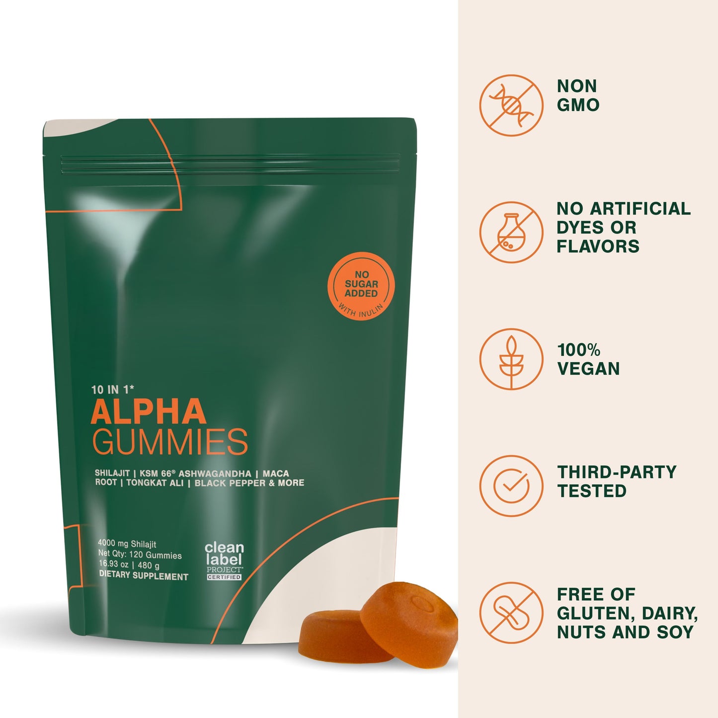 Alpha Gummies - 120 Gummies